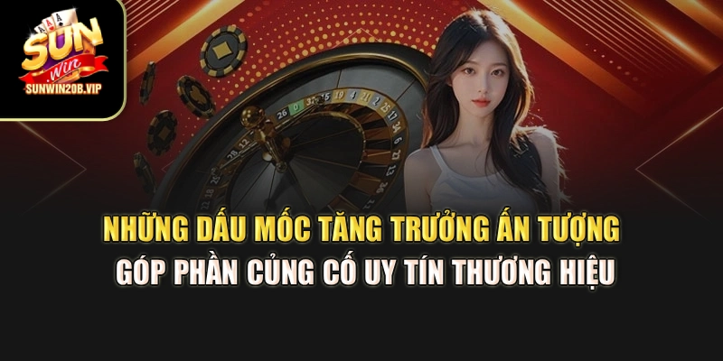 Những dấu mốc tăng trưởng ấn tượng góp phần củng cố uy tín thương hiệu