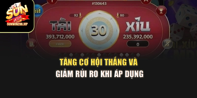 Tăng cơ hội thắng và giảm rủi ro khi áp dụng
