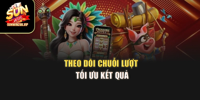 Theo dõi chuỗi lượt tối ưu kết quả